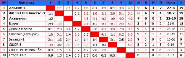 2014Первая.jpg