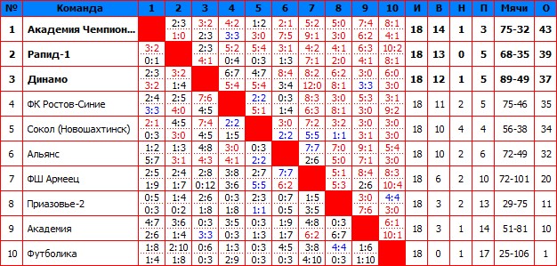 2018Вторая.jpg