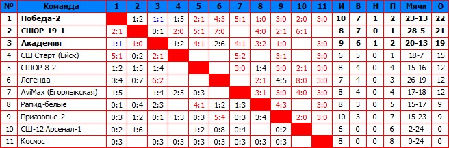 2012Первая.jpg