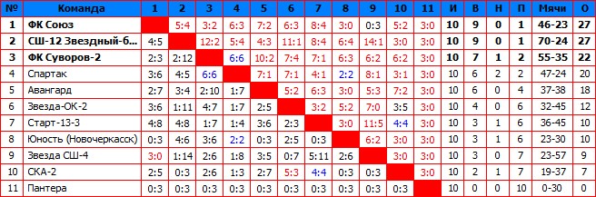 2018Седьмая.jpg