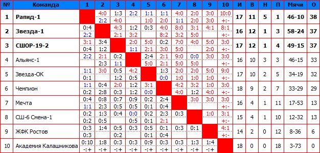 2013Первая.jpg