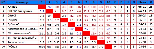 2015Шестая.jpg