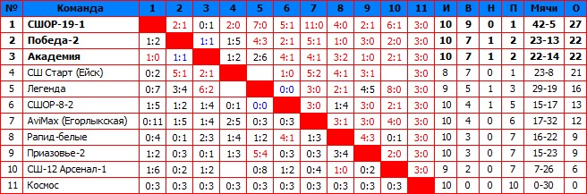 2012Первая.jpg