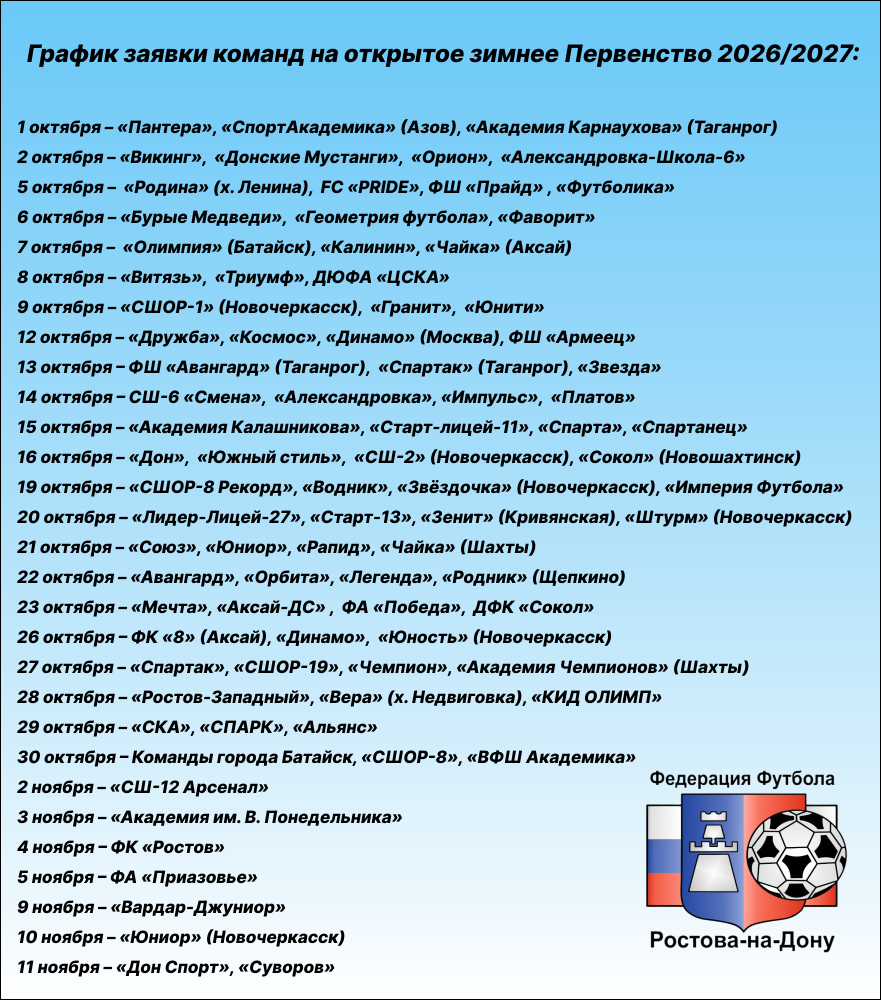 График заявки зима 2027.png