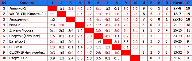 2014Первая.jpg