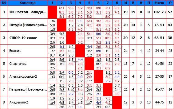 2017Третья.jpg