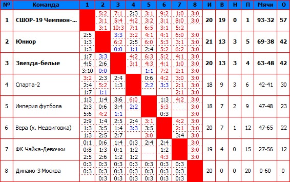 2014Четвертая.jpg