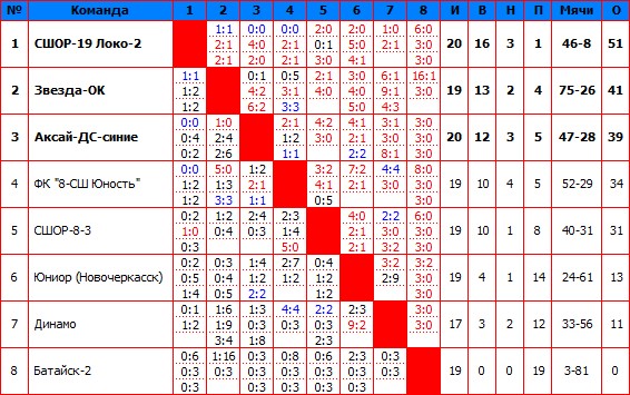 2012Третья.jpg
