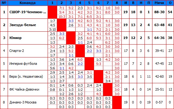 2014Четвертая.jpg