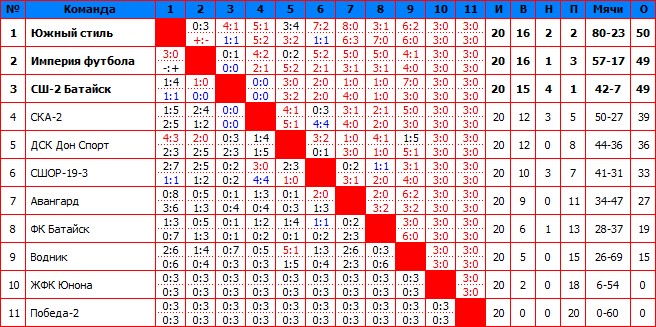 2013Вторая.jpg