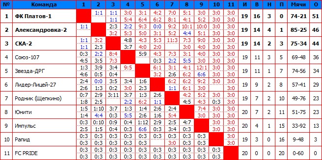 2014Пятая.jpg