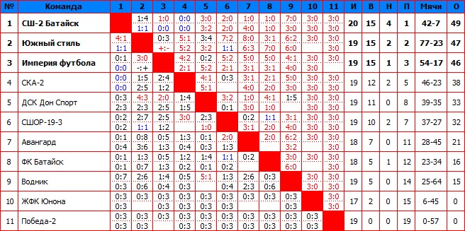 2013Вторая.jpg