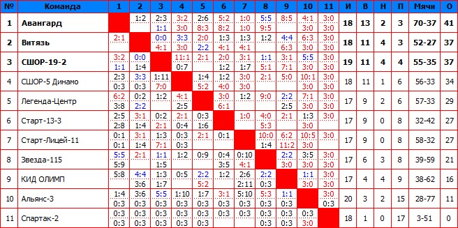 2014Шестая.jpg