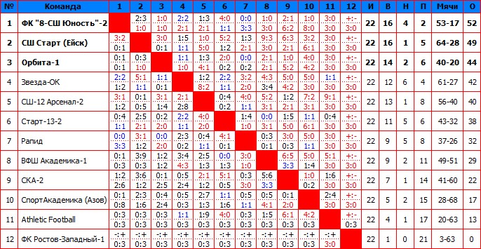 2015Вторая.jpg