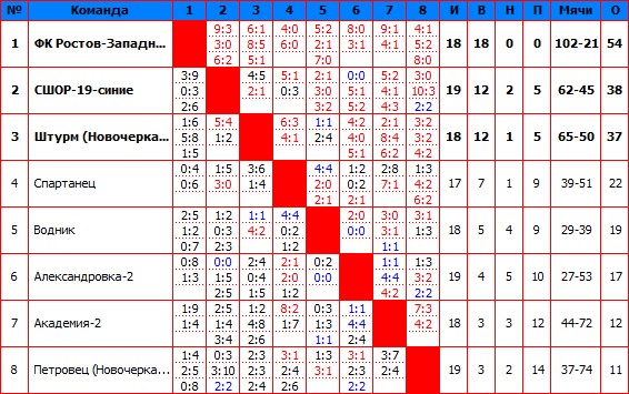 2017Третья.jpg