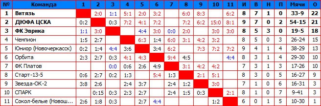 2017Седьмая.jpg