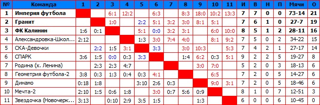 2016Восьмая.jpg