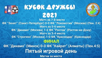 Международный турнир "Кубок Дружбы" 2021. Заключительный день.