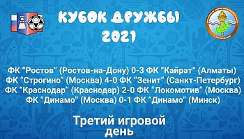 Международный турнир "Кубок Дружбы" 2021. День третий.